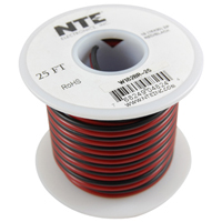 BR Series Wire Spool