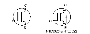 IGBT Symbols